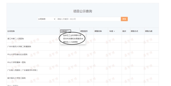 显示的结果不再是深信服
