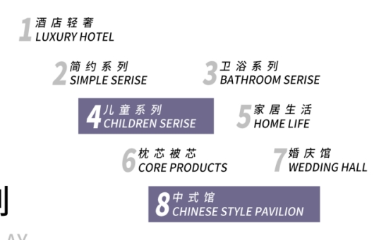 高端网站定做产品陈设页面