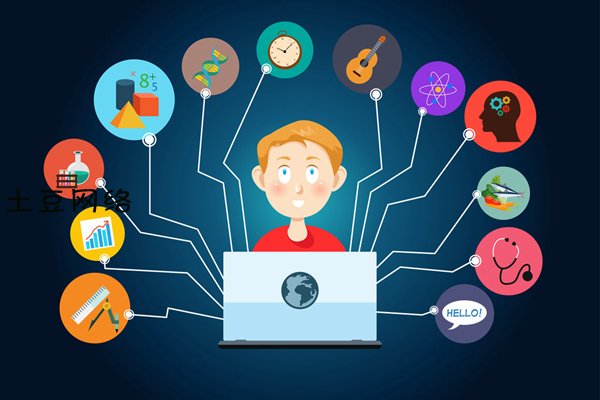 模板站和定制站的区别